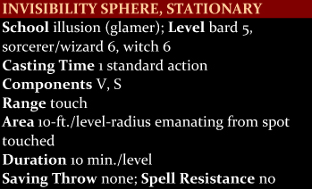 Invisibility Sphere, Stationary